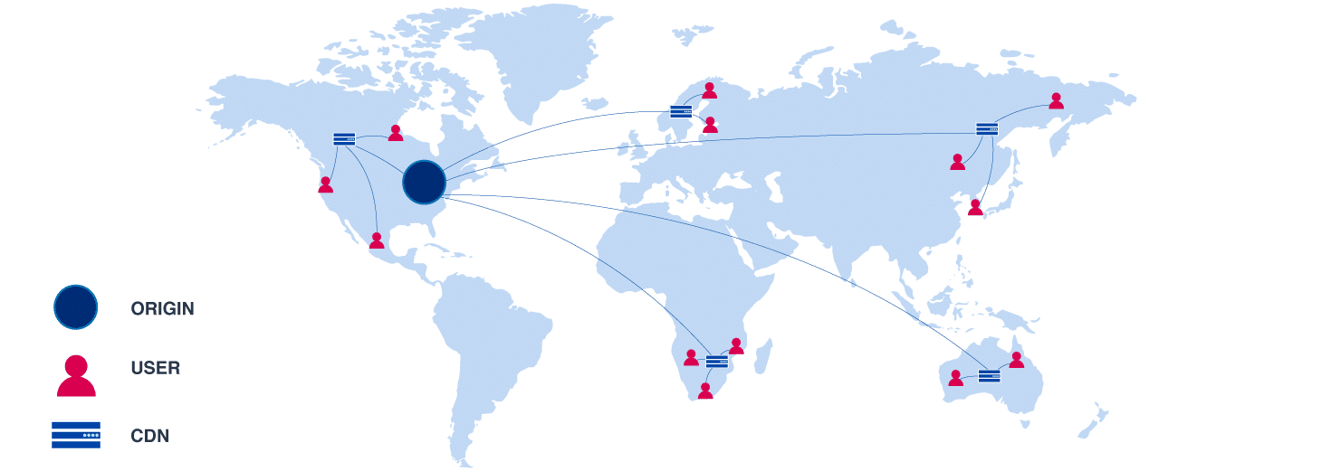 Cdn css. Cdn сервер. Сеть доставки контента. Cdn картинка. Cdn что это для сайта.